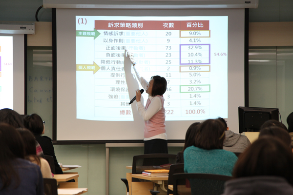 047-seminar huanglinmei 02